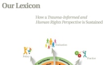 Zoom image: How Trauma-Informed and Human Rights Perspectives are Sustained 