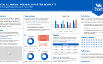 Sample of the 16X9 research poster template. 