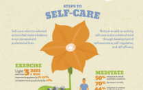 Steps to Self-Care. 