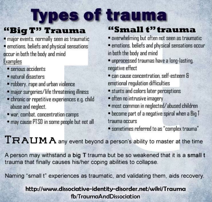 small "t" and big "T" trauma examples. 