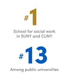 phd social work rankings