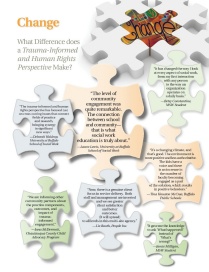 Zoom image: Transforming education, research and practice 