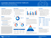 Sample of the 24x18" poster template. 