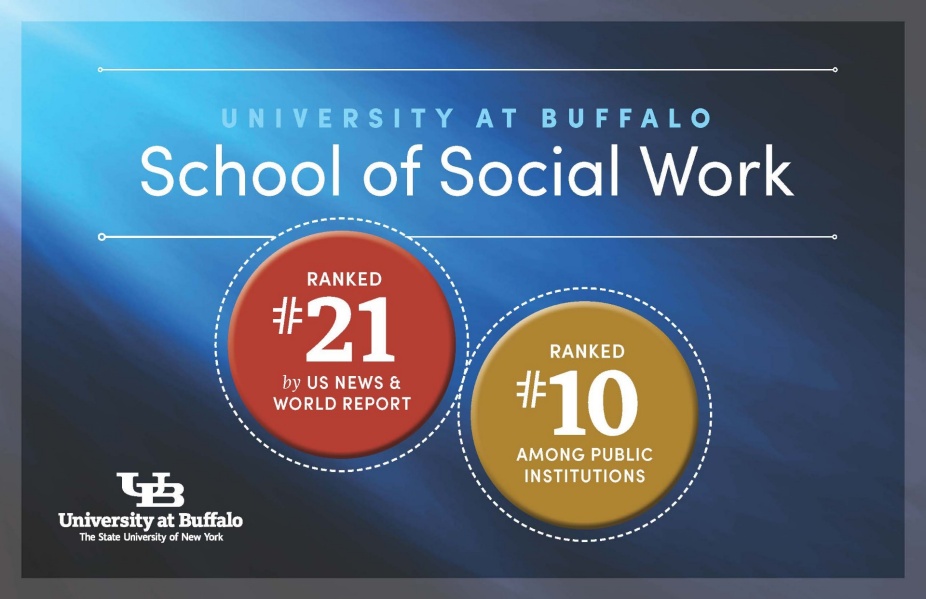 University at Buffalo School of Social Work is ranked #21 by US News and World Report, making us ranked #10 among public institutions. 