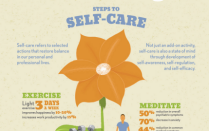 Developing Your Self-Care Plan - University at Buffalo School of Social  Work - University at Buffalo