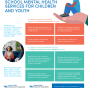 Infographic on Priorities for enhancing schools for mental health services for children and youth. 