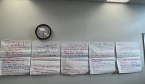 City Year's Response to Unviersal Precuation.