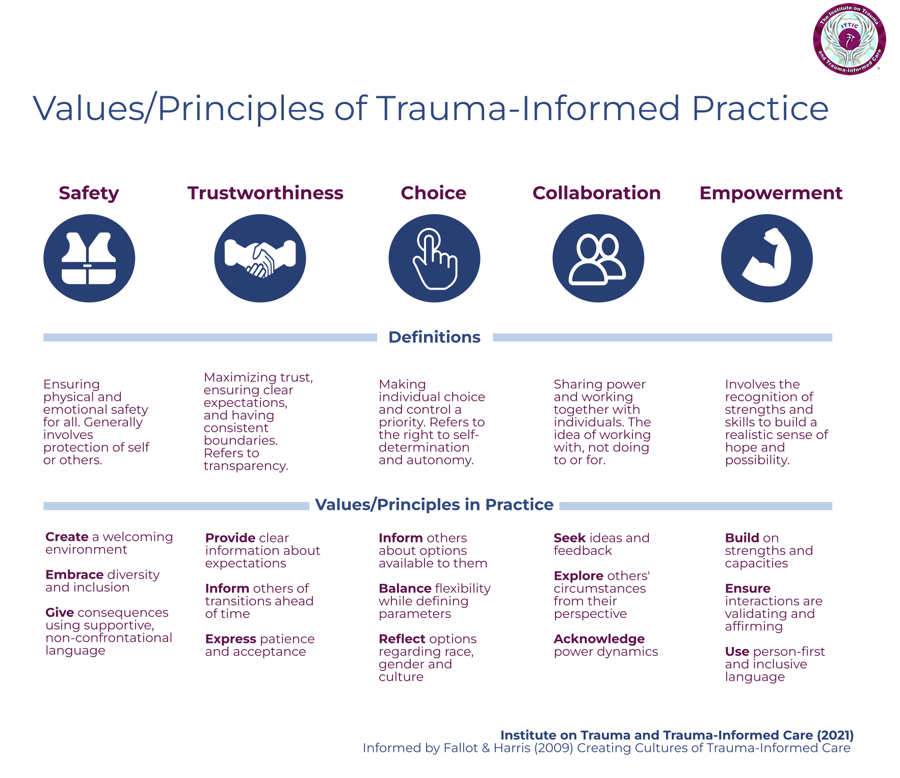 trauma case study social work